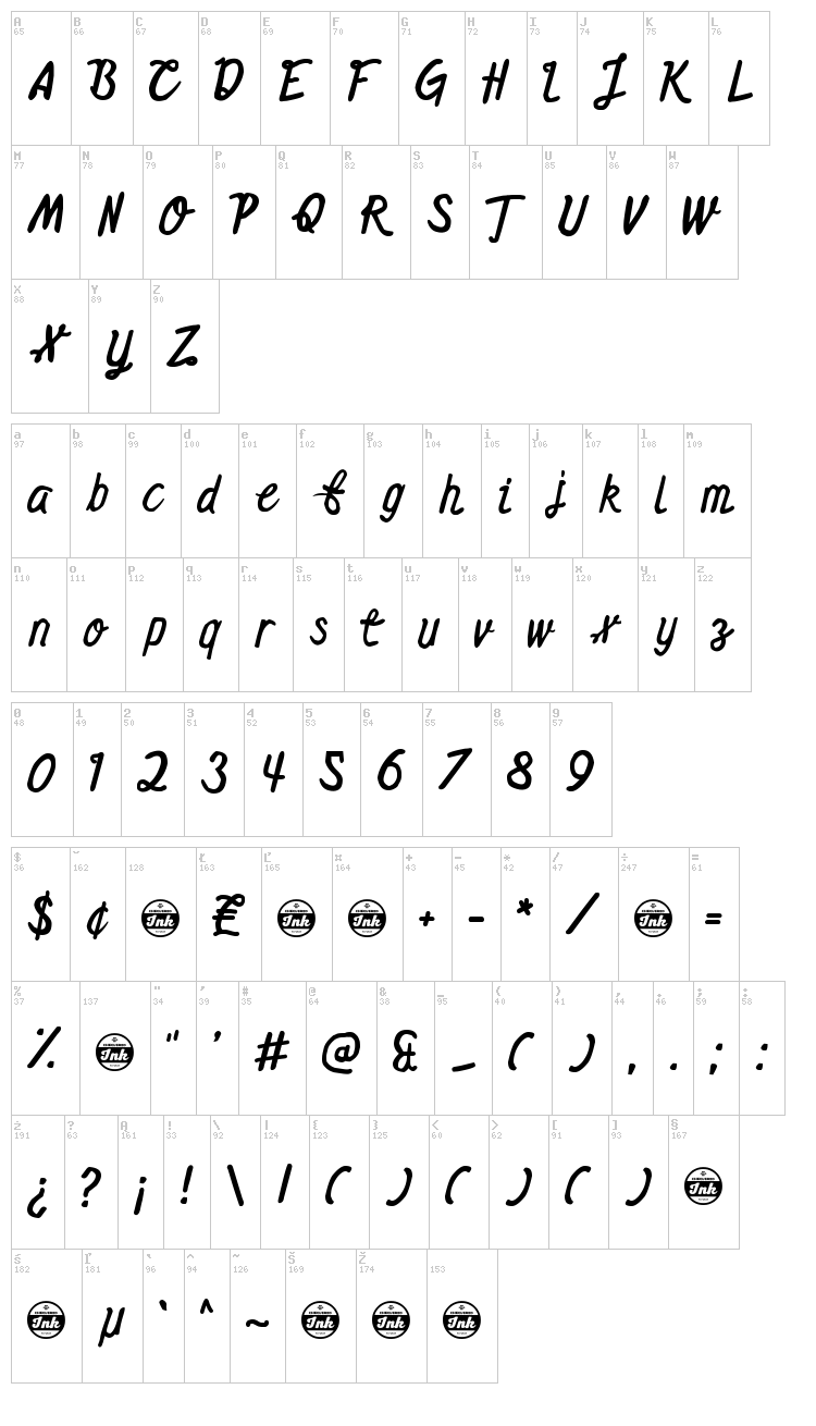 Midnights on the Shore font map